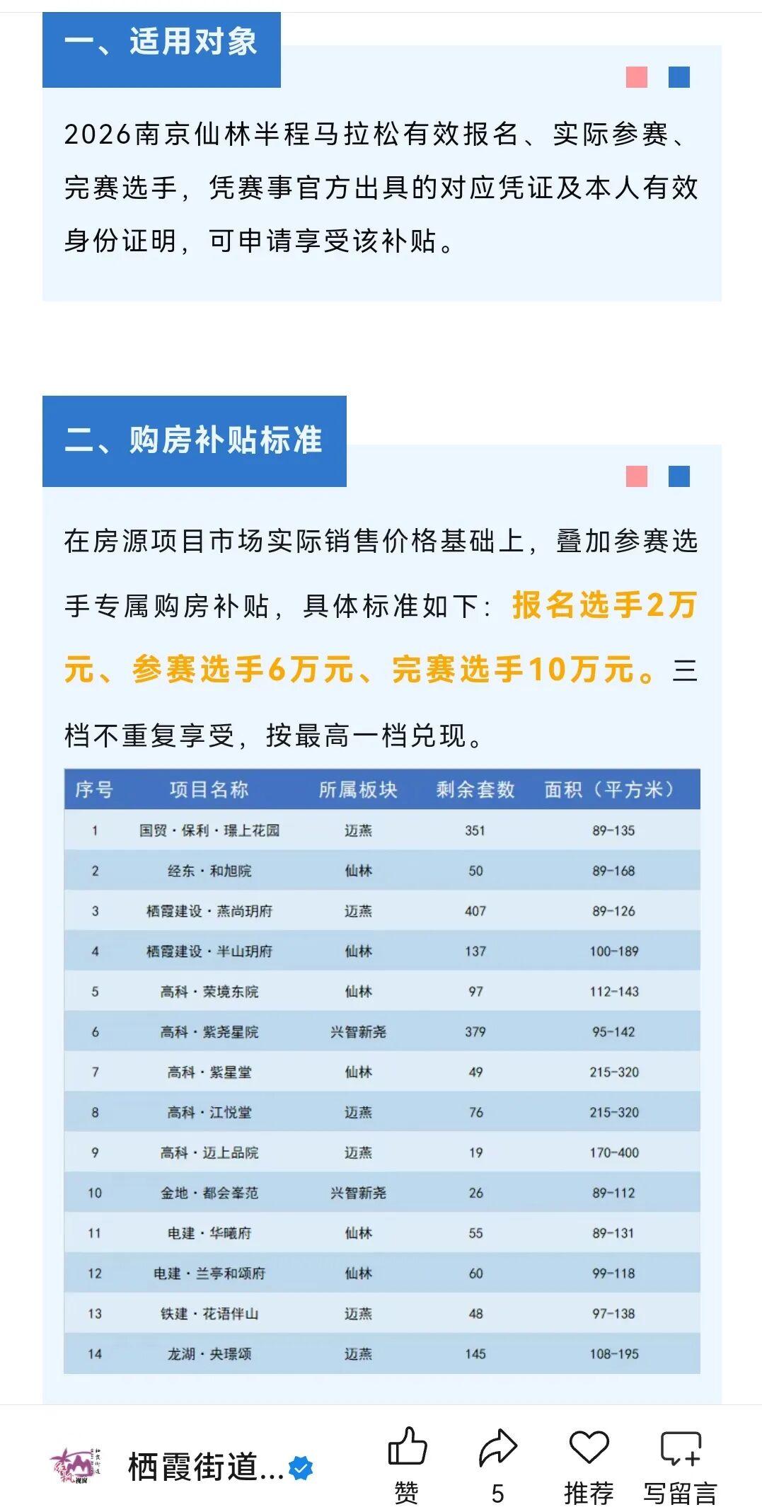开云注册网址-跑马拉松可拿买房补贴，最高补贴10万，至少6地抛出购房补贴
